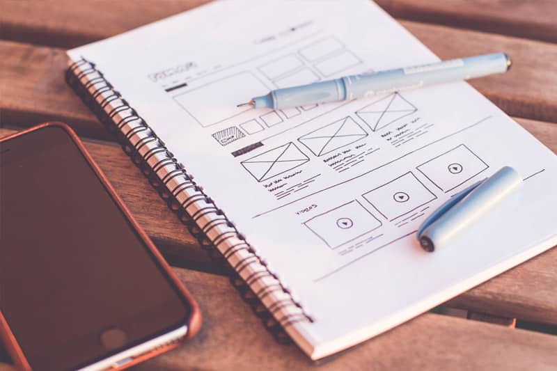 مخطط استراتيجية تصميم المتاجر الإلكترونية