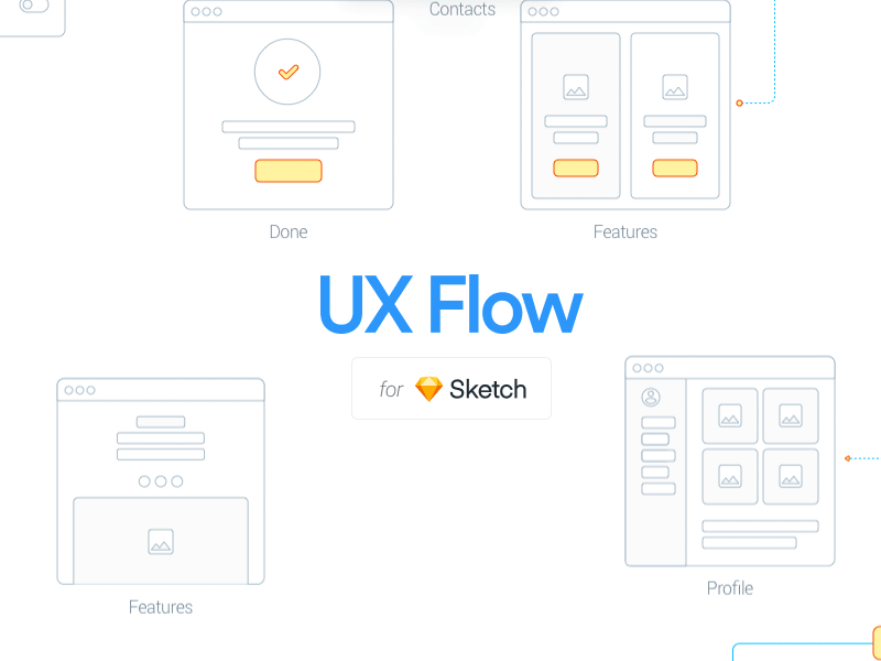 UX 研究