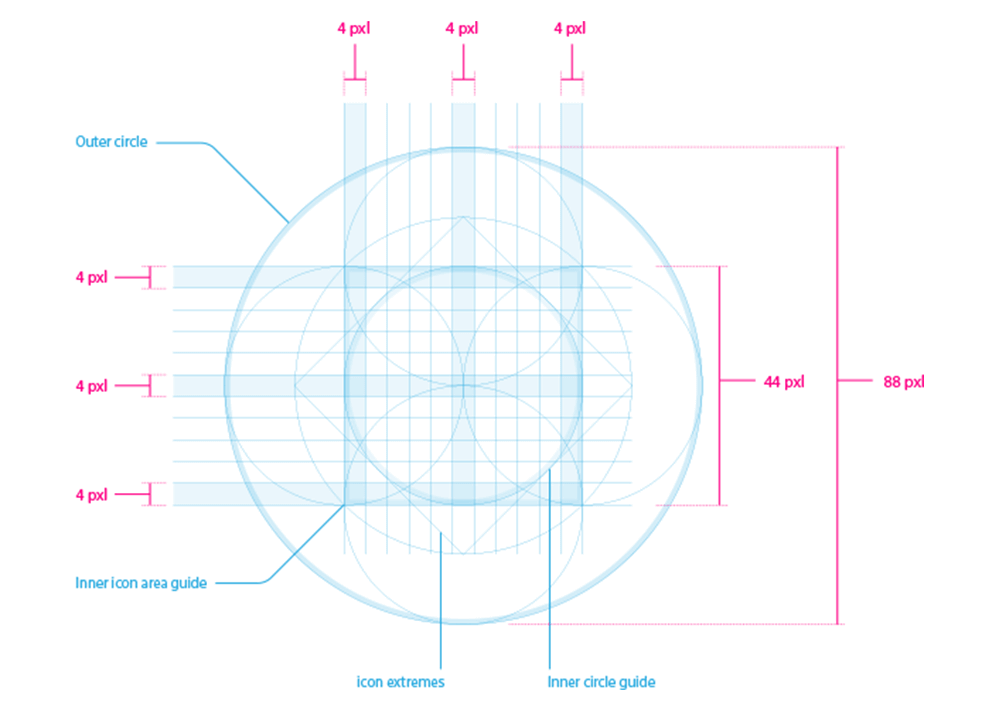 Iconographie